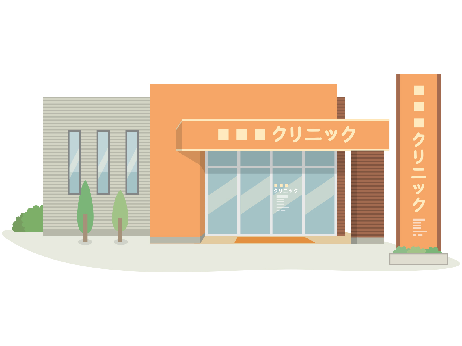 B歯科医院の事例